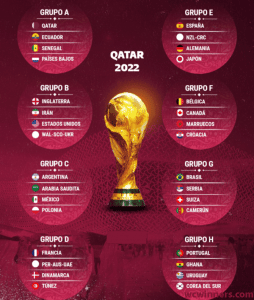 qatar 2022 world cup prize money